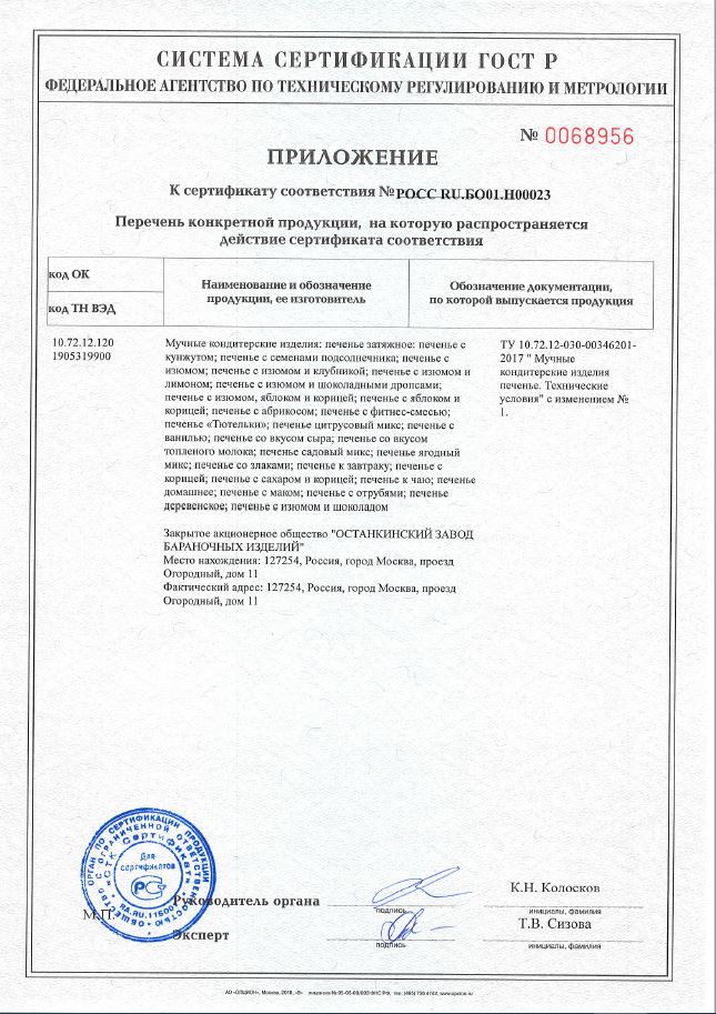 Приложение к сертификату РСТ